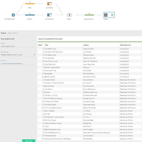 how-to-perform-multiple-pivots-in-tableau-prep-builder